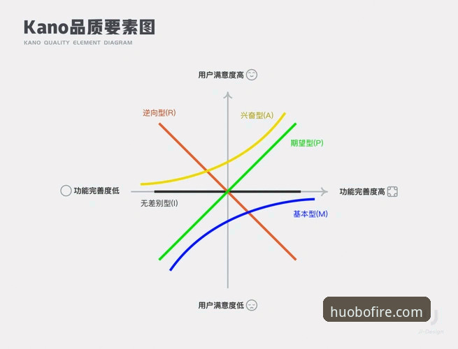 火博体育平台使用教程：从安装到体验的深度玩家评测指南