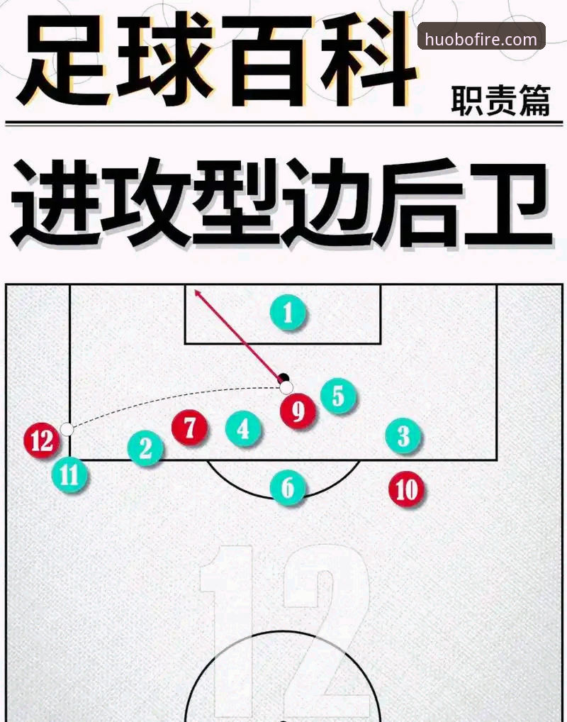 从马竞青训风暴看火博体育观赛必备技巧：读懂轮换阵容的胜负手